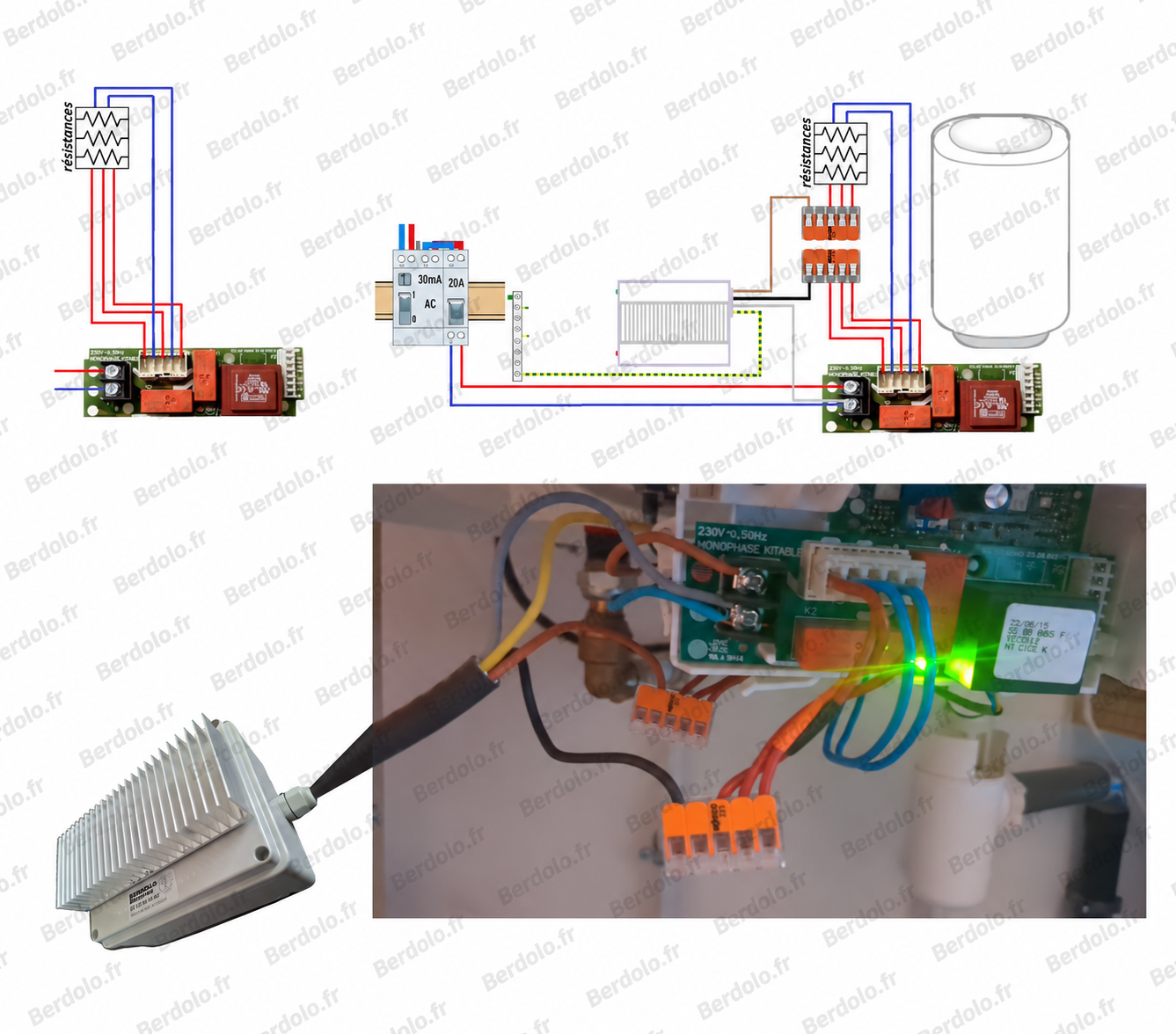 Exemple de mise en œuvre du routeur solaire Berdolo sur thermostat électronique ACI : schéma de principe et photo des raccordements.